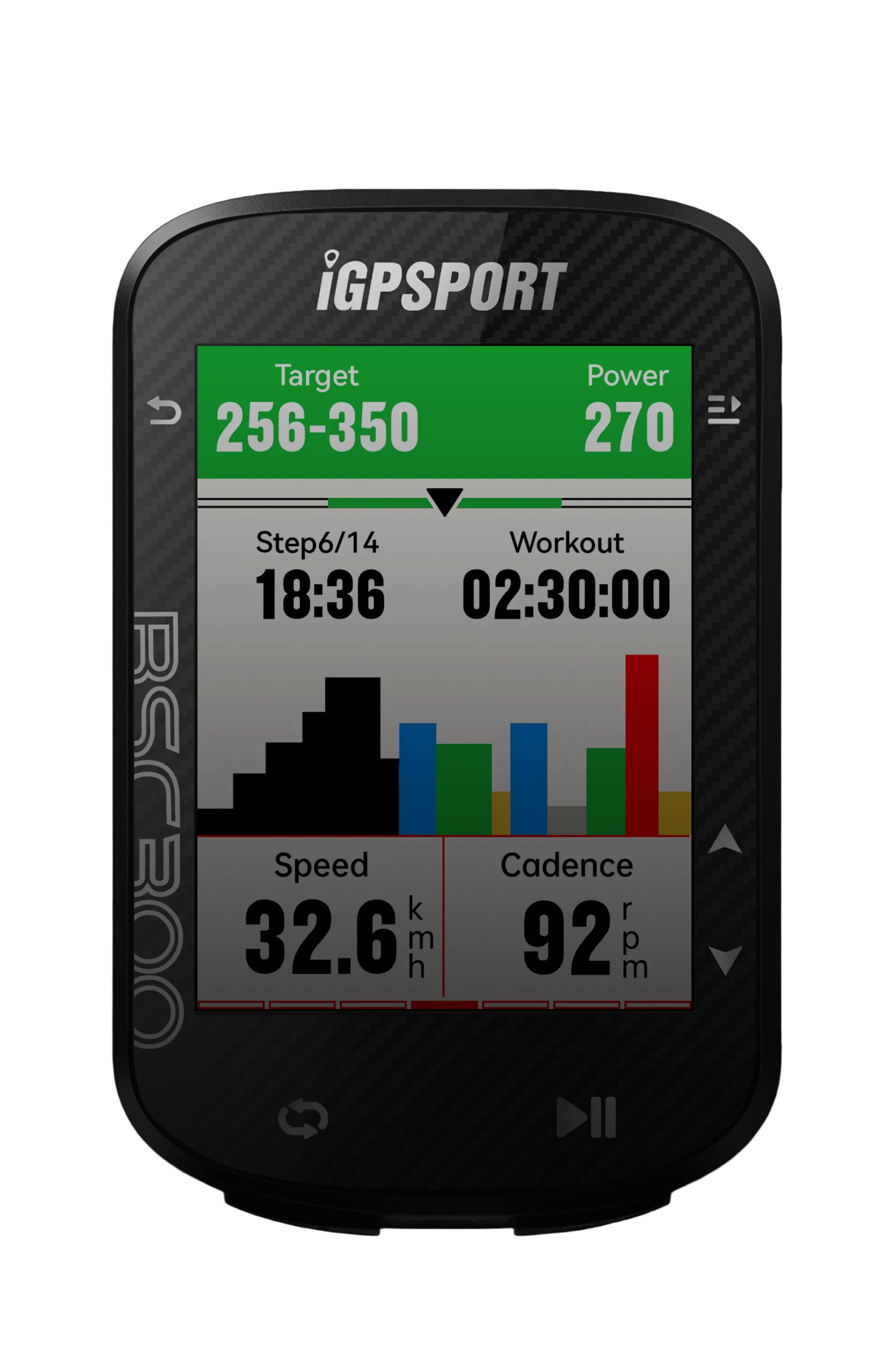 iGPSport BSC300 Cyclocomputer (Black) – BUMSONTHESADDLE