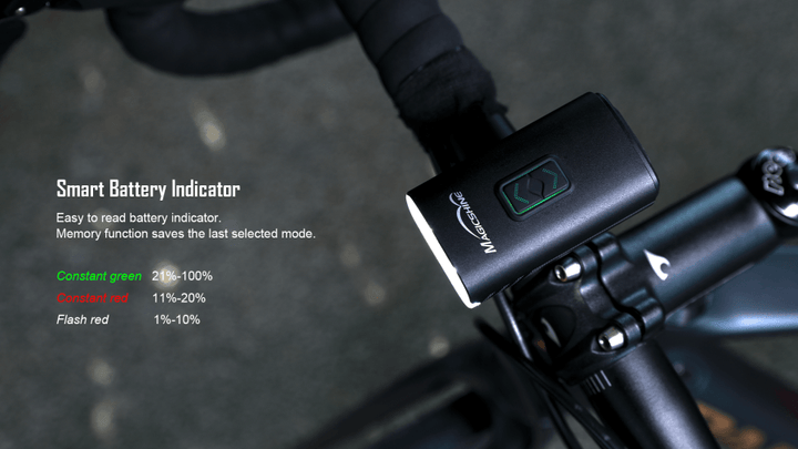 Magicshine Ray 800 Front Light (Black) - BUMSONTHESADDLE