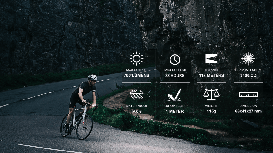 Magicshine Ray 800 Front Light (Black) - BUMSONTHESADDLE