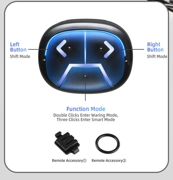 Rockbros RHL1500 Smart Sensor Front Light (Black)