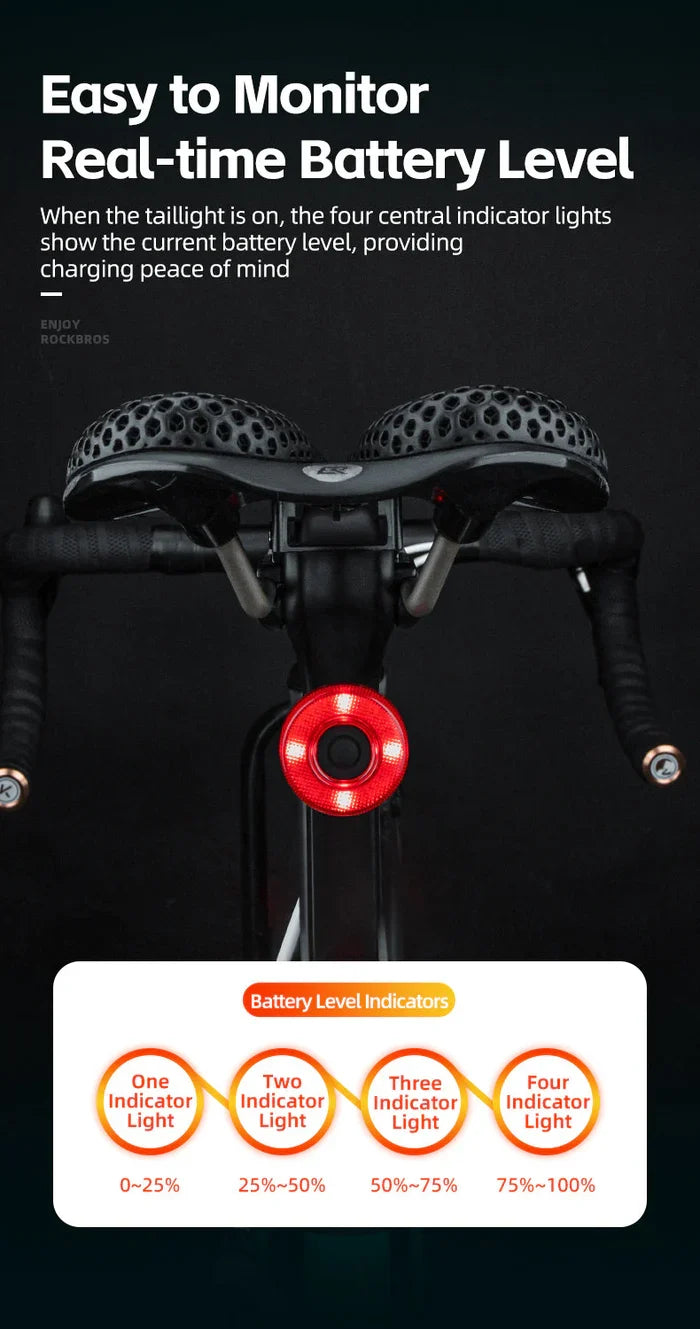 Rockbros Smart Tail Light Circular