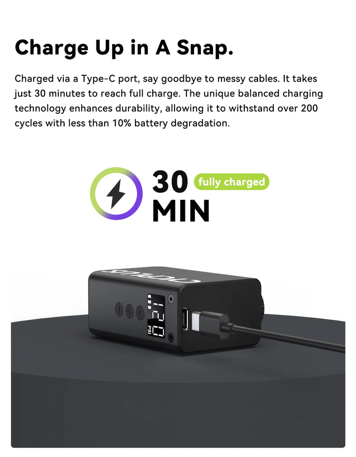 Cycplus AS2 Pro Electric Pump (Black)