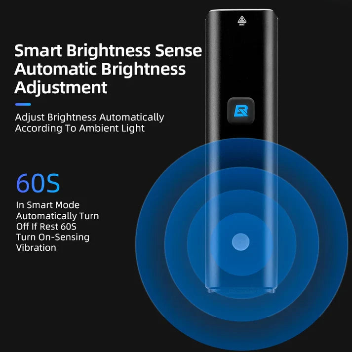 Rockbros RHL1500 Smart Sensor Front Light (Black)