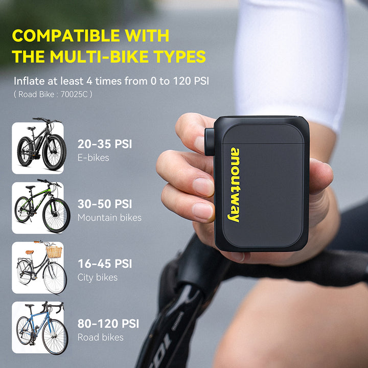 Anoutway AT1 Max Mini Electronic Pumps (Black)