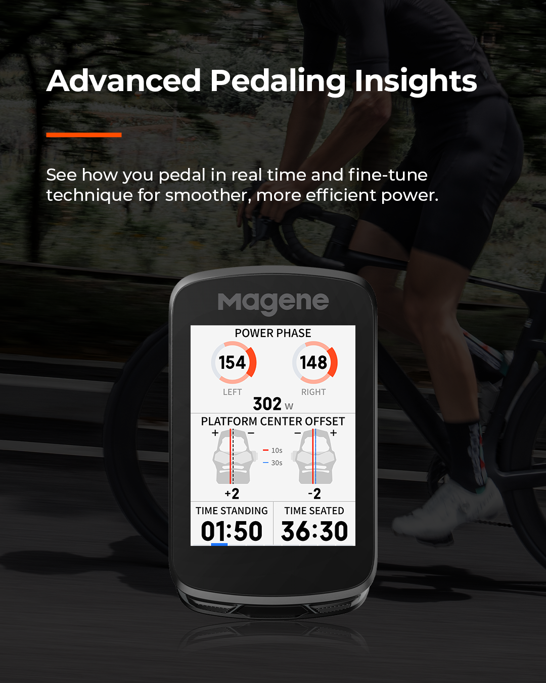 Magene C606 V2 GPS Cyclocomputer (Black)