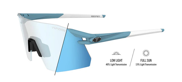 Tifosi Moab XC Sport Sunglasses (Kinetic Blue/Clarion Blue Fototec)