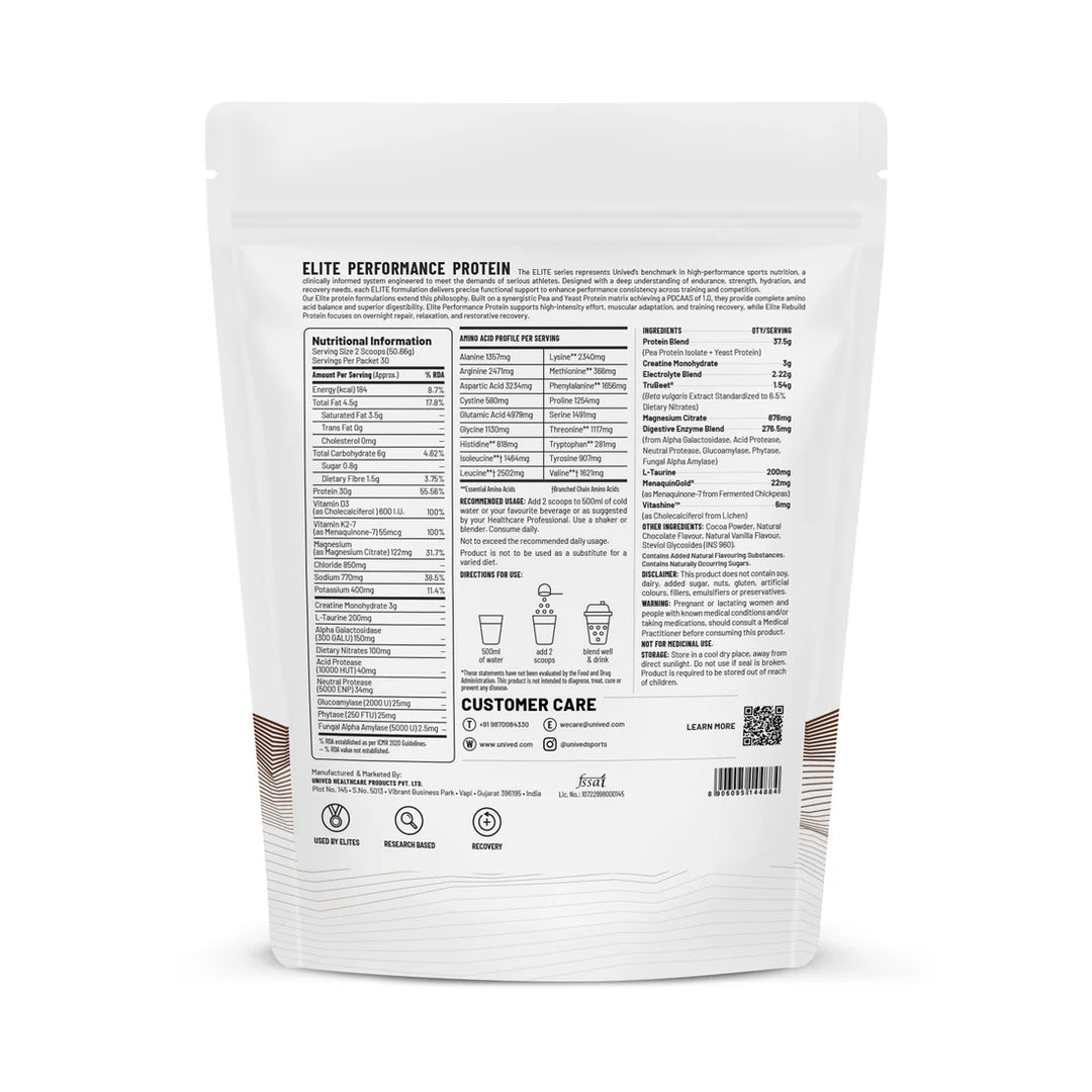 Unived Elite Performance Protein Powder (Chocolate)