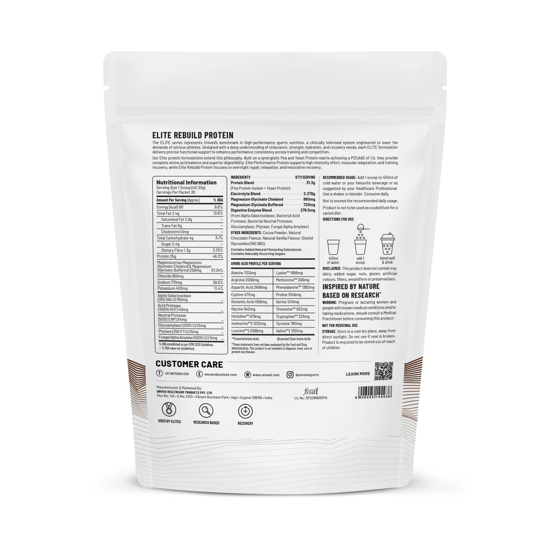 Unived Elite Rebuild Protein Powder (Chocolate)