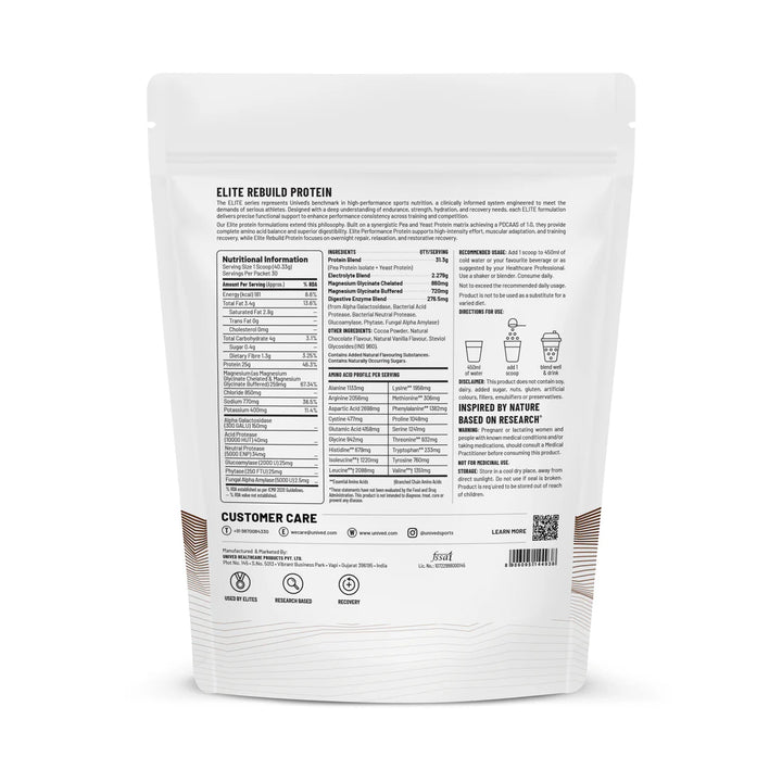 Unived Elite Rebuild Protein Powder (Chocolate)