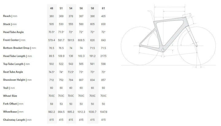 Cervelo Caledonia 5 Frameset (Five Black)