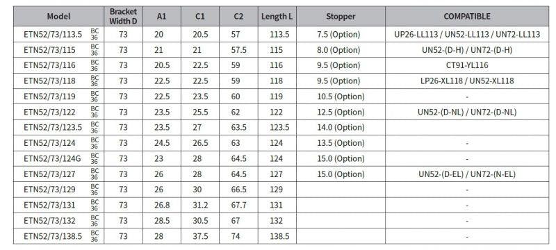 Eturnity ETN52 SQUARE TAPPERED Cartidge Bottom Bracket - BUMSONTHESADDLE
