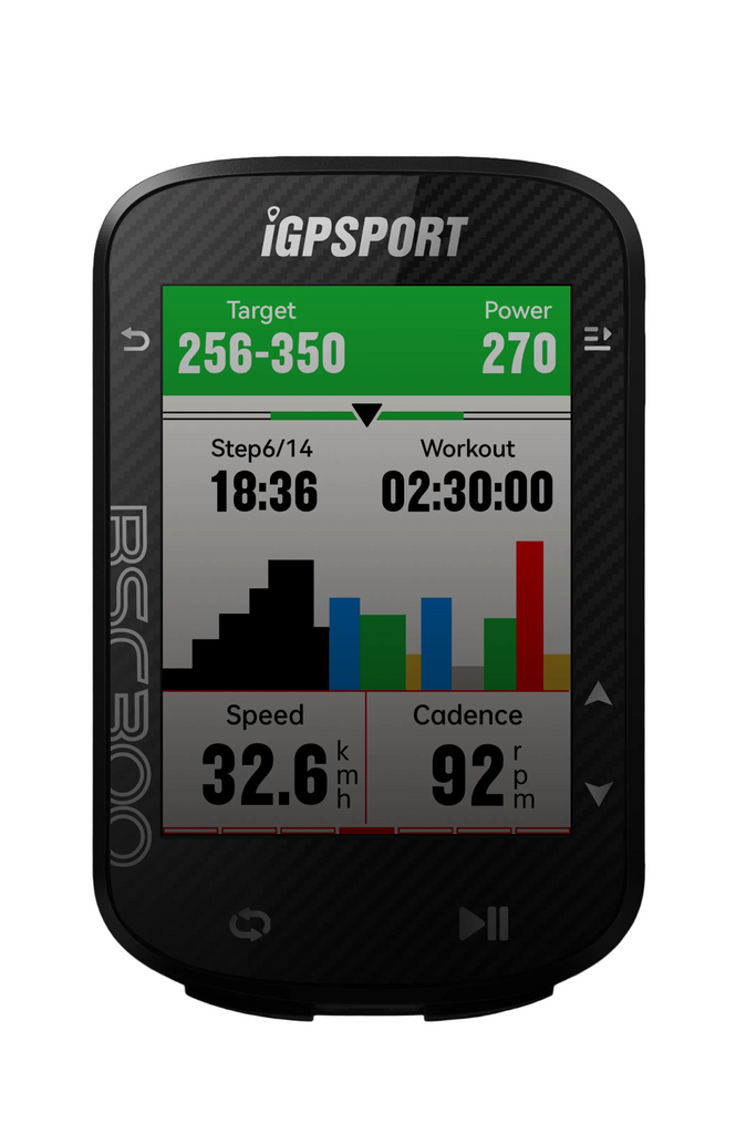 iGPSport BSC300 Cyclocomputer (Black) – BUMSONTHESADDLE
