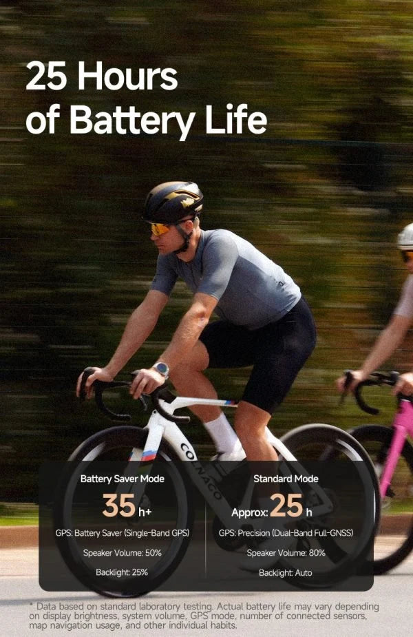 iGPSport BSC500 Cyclocomputer (Black)
