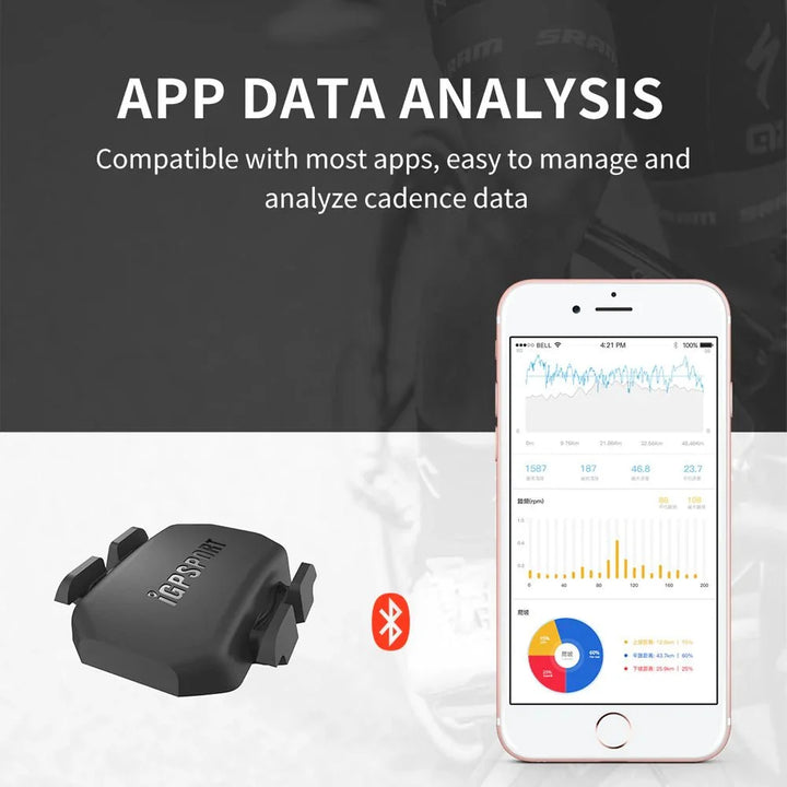 iGPSport CAD70 Dual Mode Cadence Sensor (Black)
