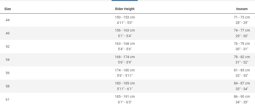 Buy Trek Domane AL 5 Gen 4 Aluminium Road Road Bicycle Online Wide Range Best Price BUMSONTHESADDLE