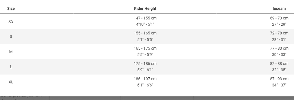 Trek Dual Sport 3 Gen 5 (Pennyflake) - BUMSONTHESADDLE