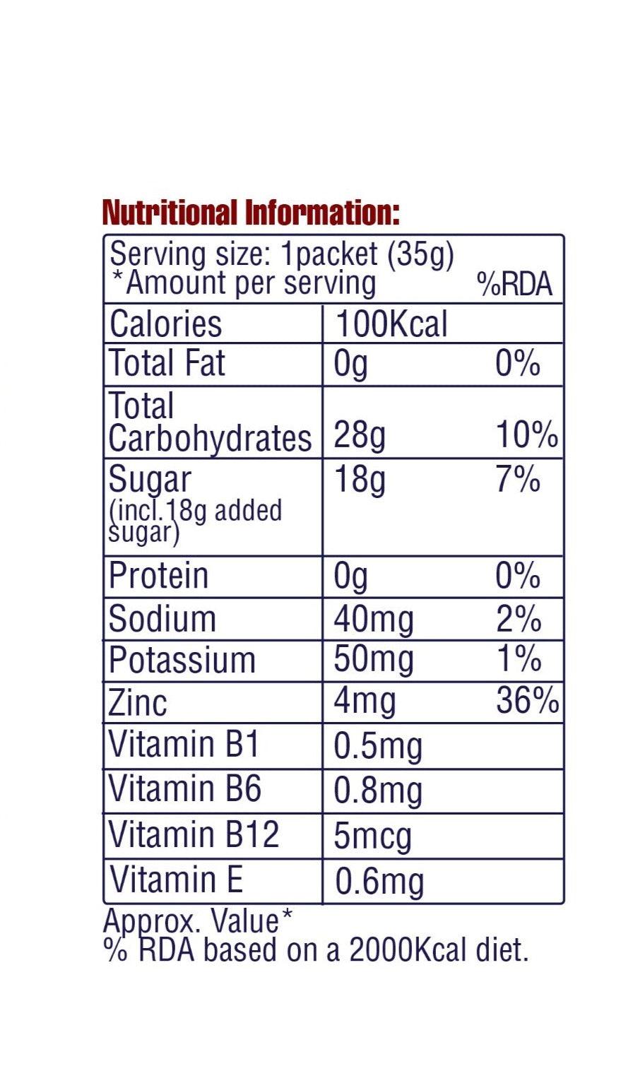 Trekk Energy Gel (Ginger Ale) - BUMSONTHESADDLE
