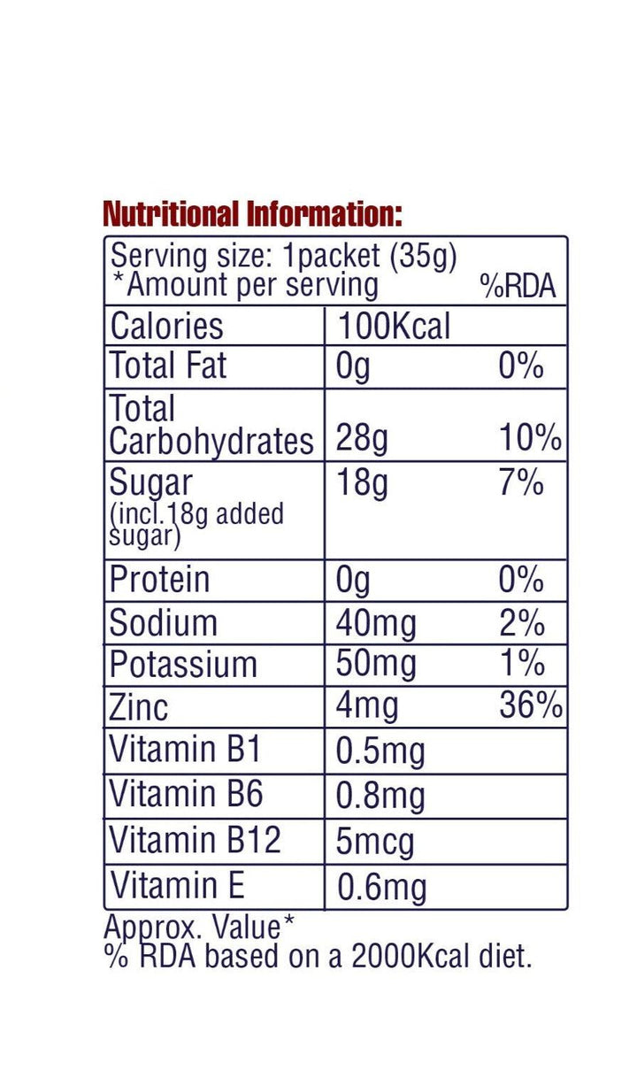 Trekk Energy Gel (Ginger Ale) - BUMSONTHESADDLE