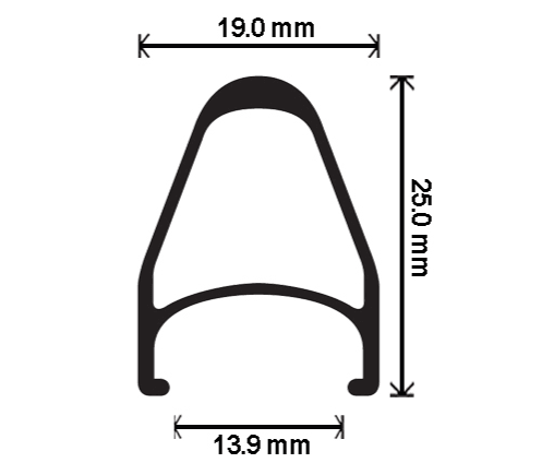 Velocity Fusion NonMSW 700c Rim (White) - BUMSONTHESADDLE