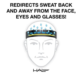 Halo Anti- Freeze Pullover Headband (Black)