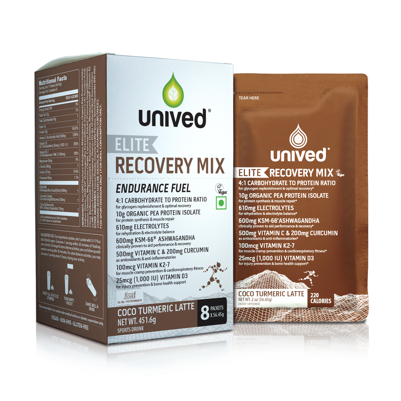 Unived Elite Recovery Mix (Coco Turmeric Latte)