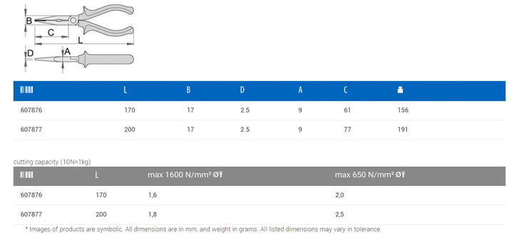 Unior Long Nose Straight Piler With Side Cutter & Pipe Grip