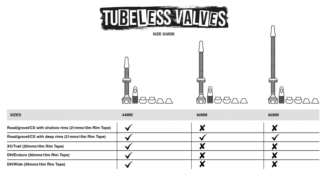 Muc-Off Tubeless Valve Kit (Blue)
