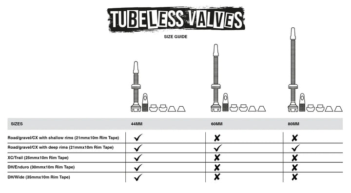 Muc-Off Tubeless Valve Kit (Blue)