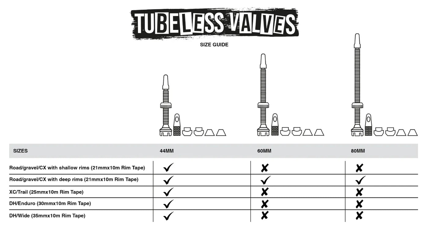 Muc-Off Tubeless Valve Kit (Red)