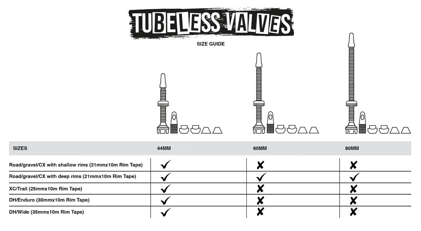 Muc-Off Tubeless Valve Kit (Black)