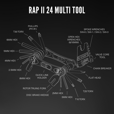 Lezyne Rap II 13 Multitool