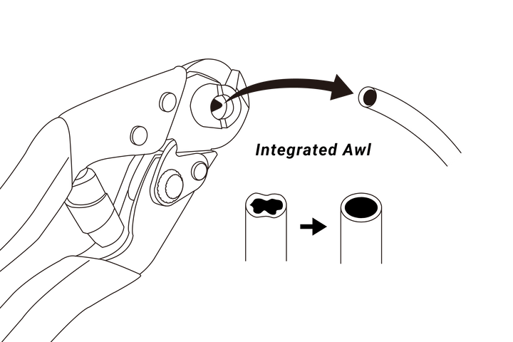 Birzman Housing & Cable Cutter - BUMSONTHESADDLE