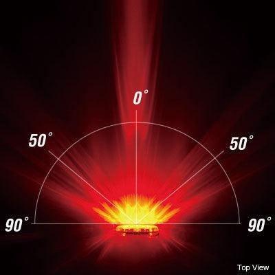 Cateye OMNI 3 Rear Light (Black) - BUMSONTHESADDLE