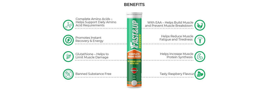 Fast&Up Recover (Raspberry)