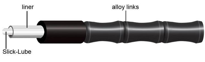 Jagwire 1x Elite Link Shift Housing (Black) - BUMSONTHESADDLE