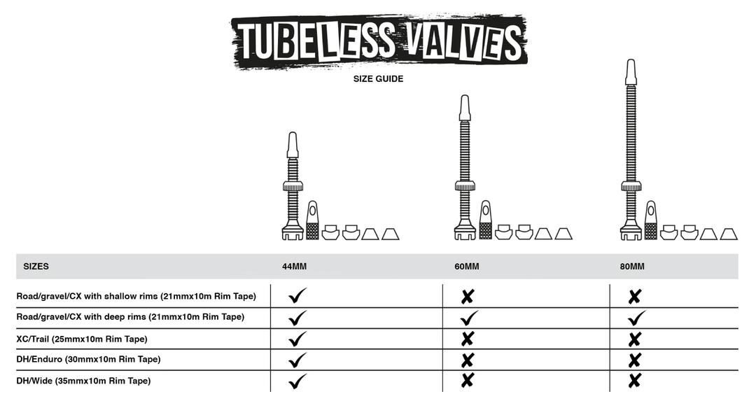 Muc-Off Tubeless Valve Kit (Orange) - BUMSONTHESADDLE