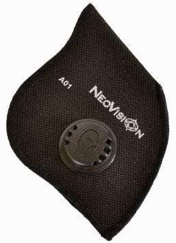 NeoMask Anti-Pollution Face Mask Replacement Filters - BUMSONTHESADDLE