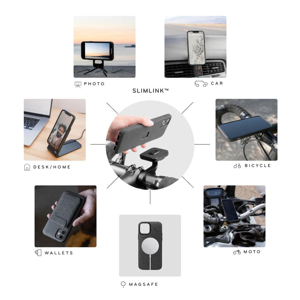 Peak Design Mobile Wallet Stand (Charcoal) – BUMSONTHESADDLE