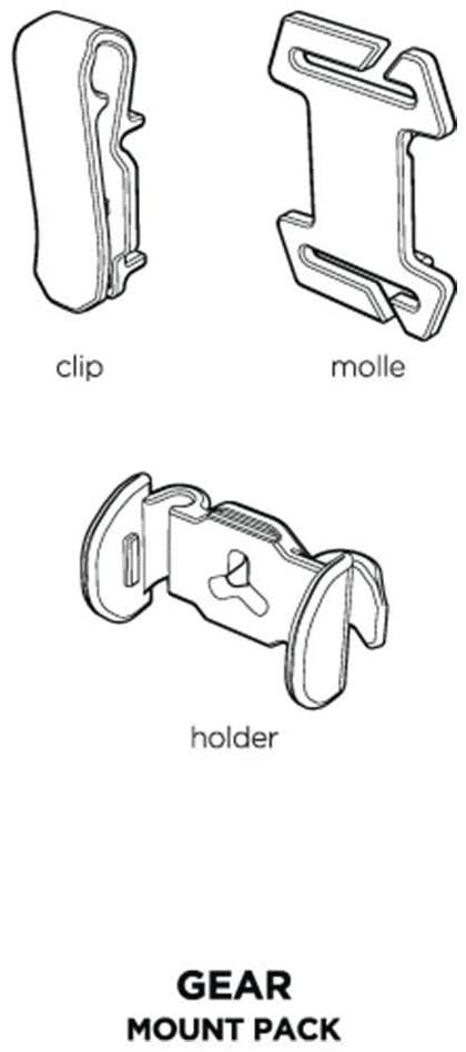 Smart Cliq Gear Mount Pack - BUMSONTHESADDLE