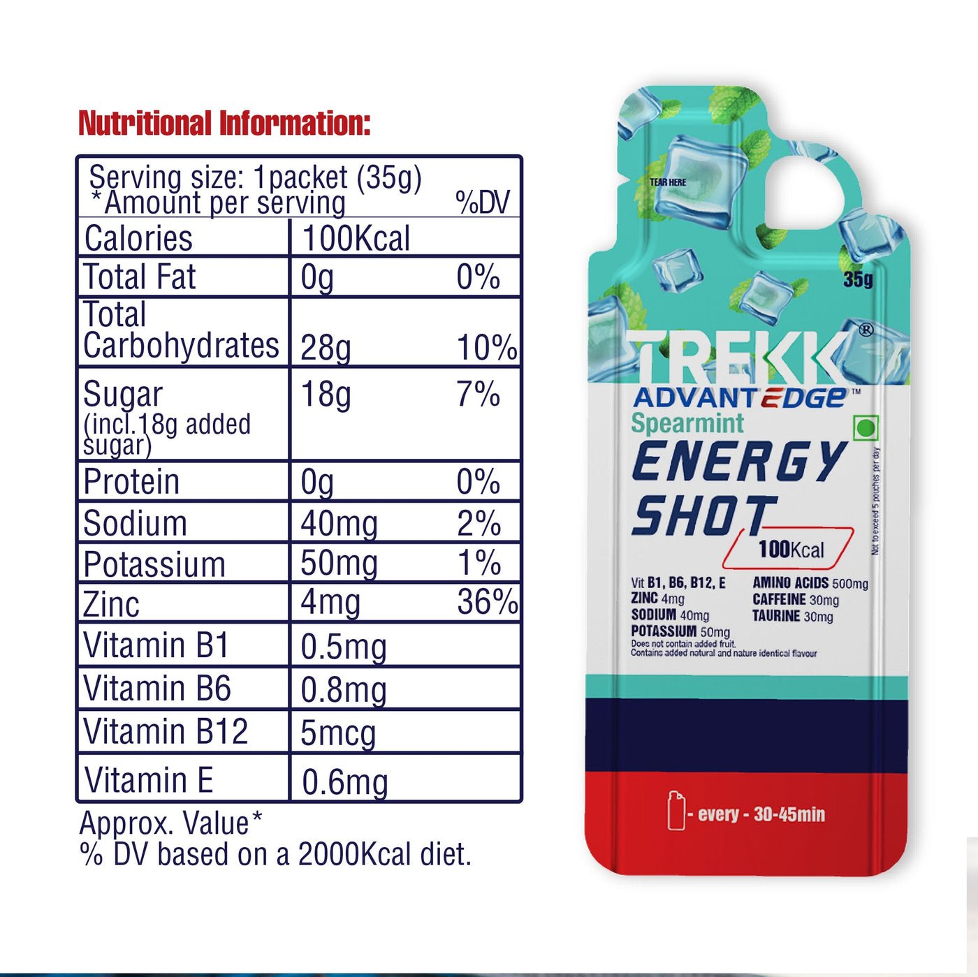 TREKK AdvantEdge Energy Gel (Spearmint)