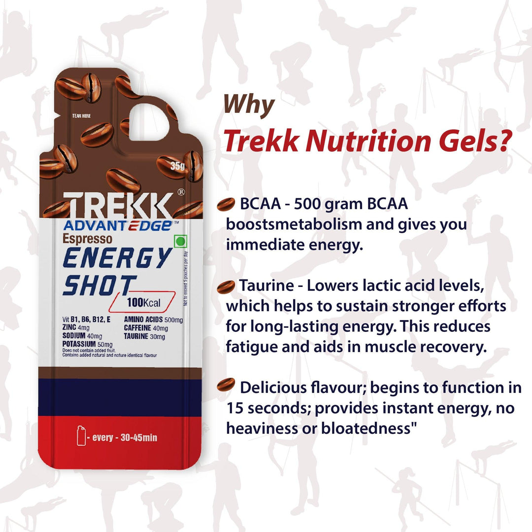 TREKK AdvantEdge Energy Gel (Espresso) - BUMSONTHESADDLE