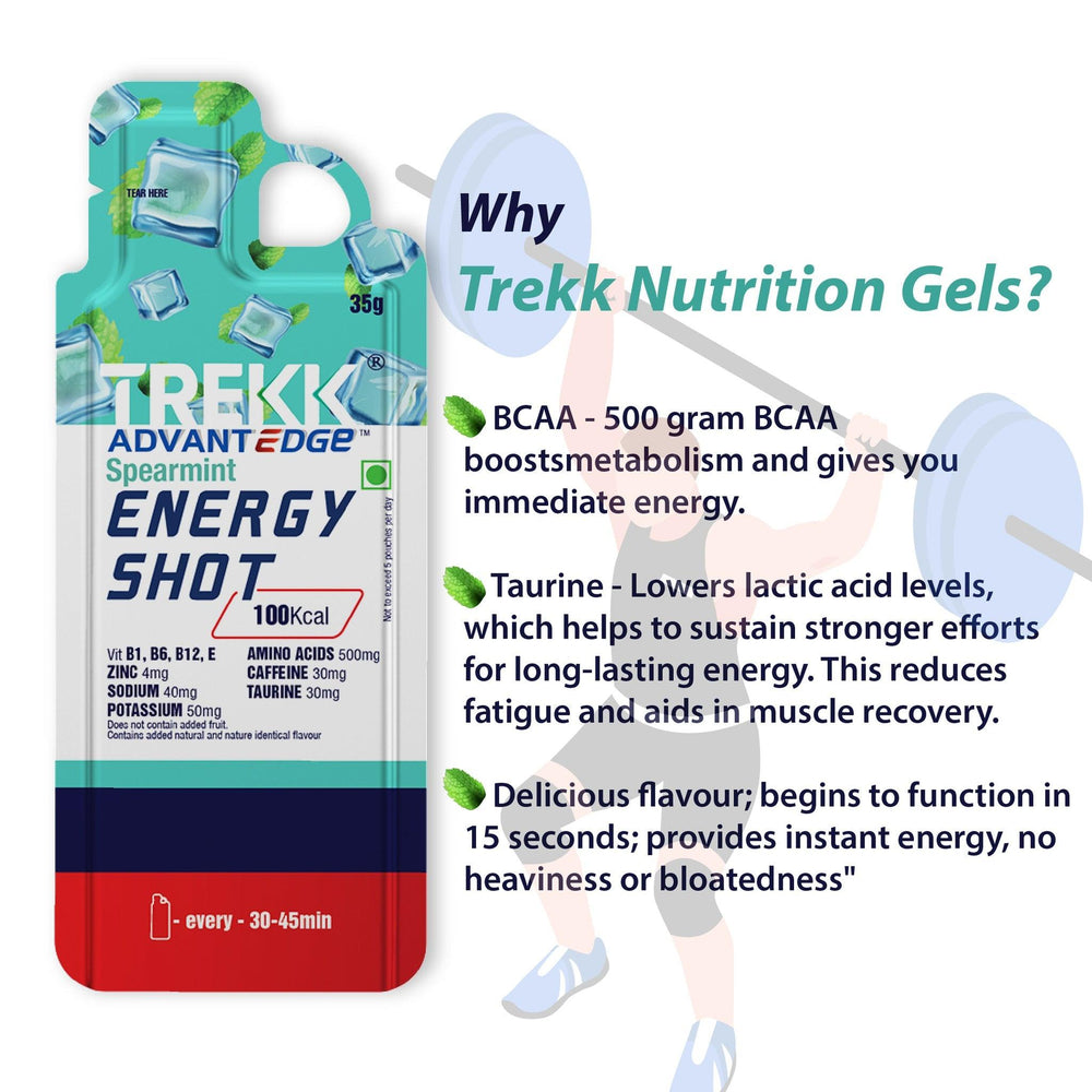 TREKK AdvantEdge Energy Gel (Spearmint) - BUMSONTHESADDLE