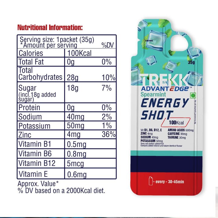 TREKK AdvantEdge Energy Gel (Spearmint) - BUMSONTHESADDLE