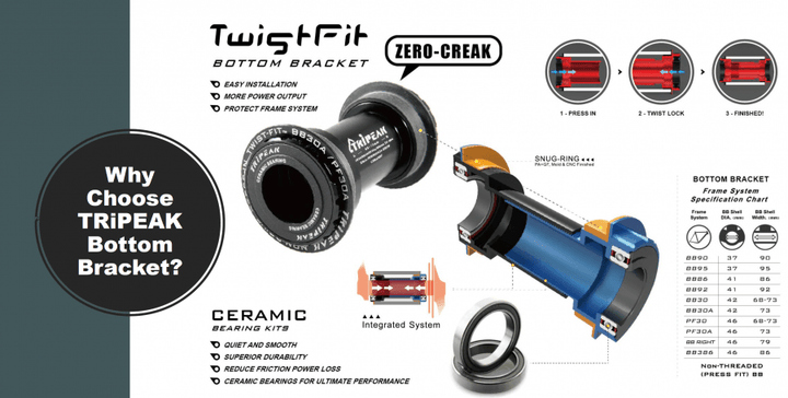 Tripeak BB65 Twist Fit Bottom Bracket (Black) - BUMSONTHESADDLE