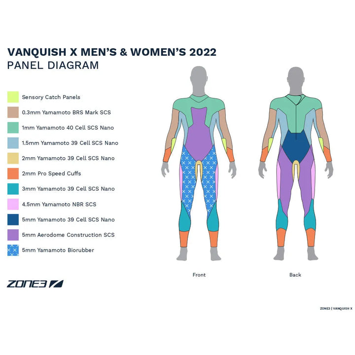 Zone 3 Vanquish X Men's Wetsuit (Black/Orange)