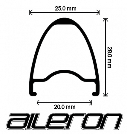 Velocity Aileron 700c Rim (Black)